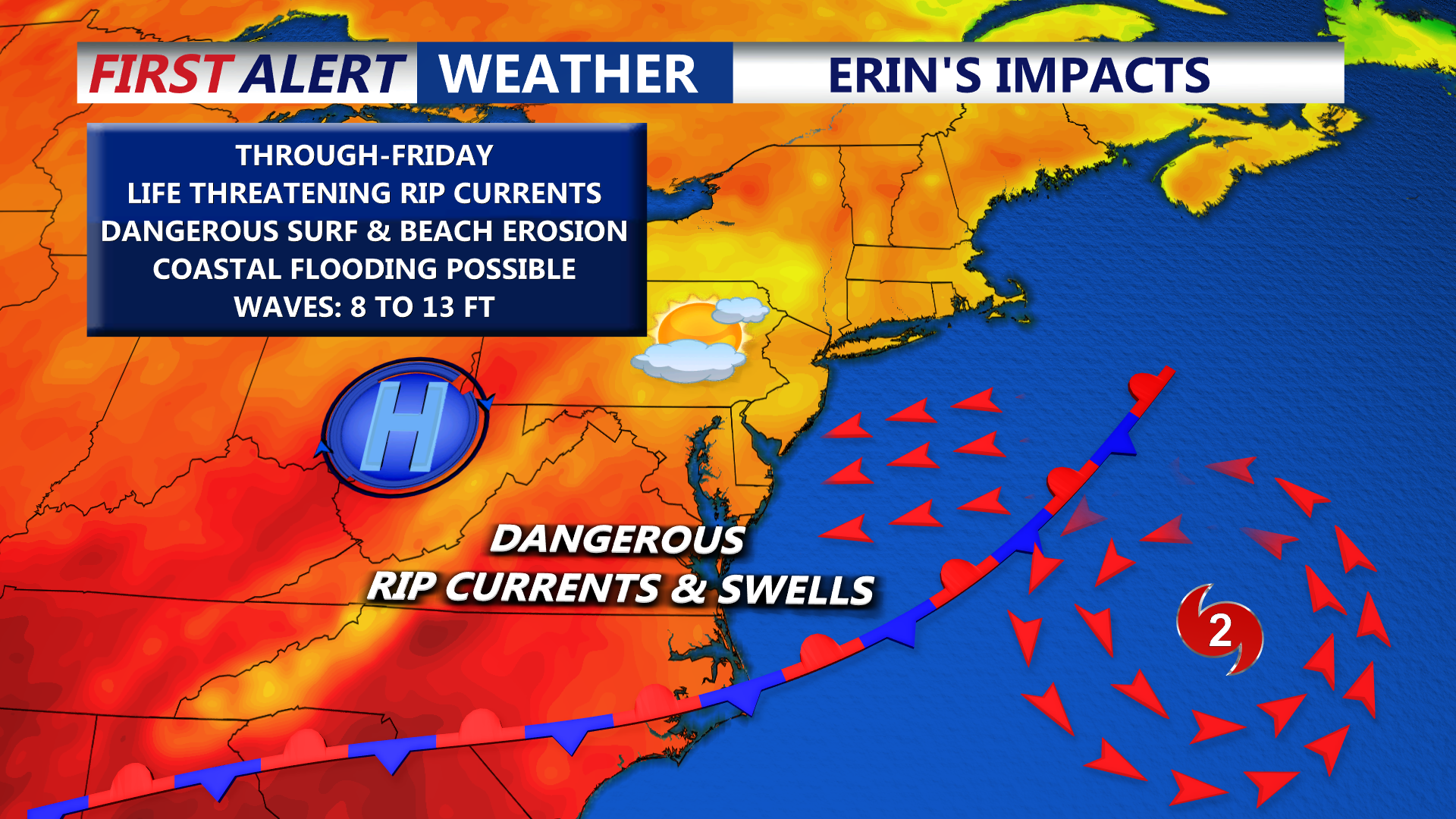 Erin's Impacts